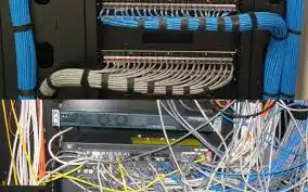 CCTV Cable Management